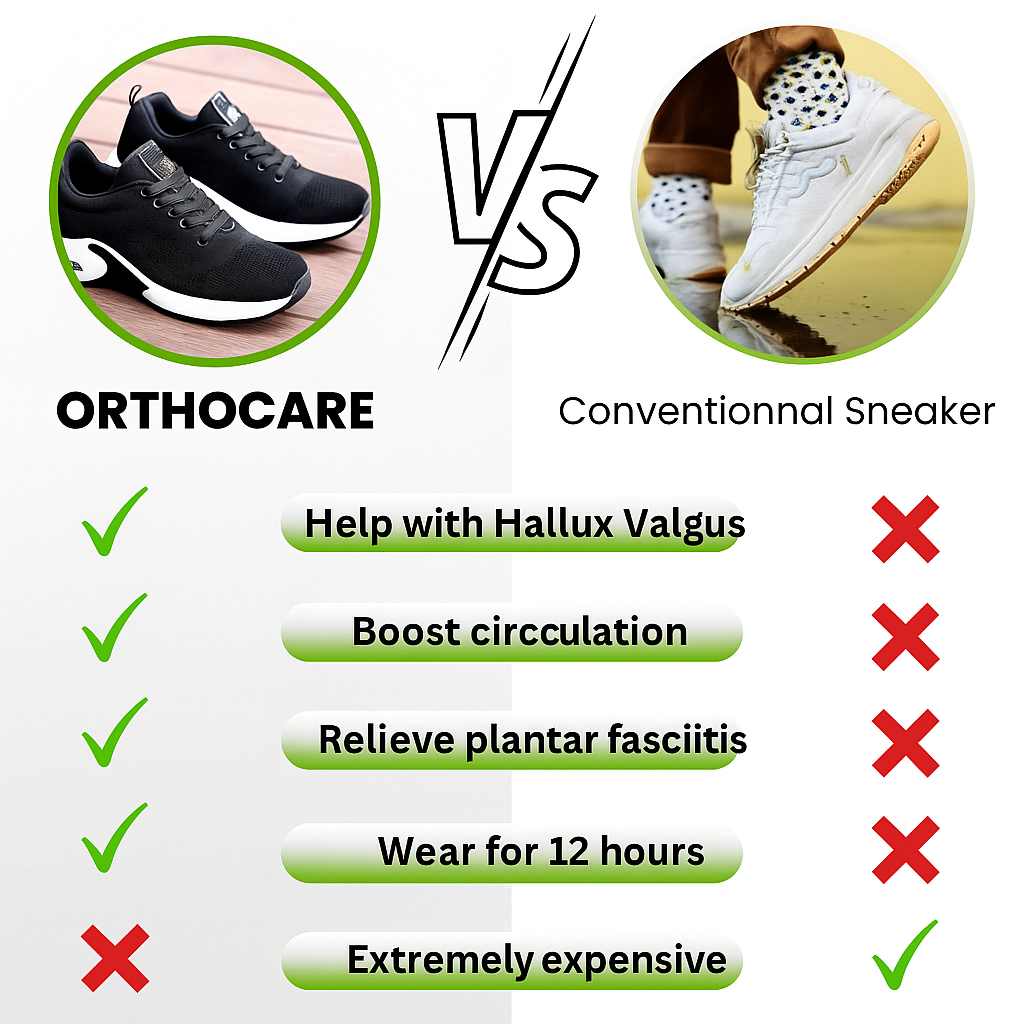 All-Day Comfort & Pain-Free Orthopedic Shoes (Unisex) (new)
