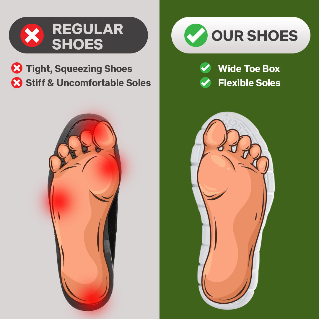 12-Hour Shift Shoes for All-Day Foot, Knee & Back Pain Relief (BOGO)