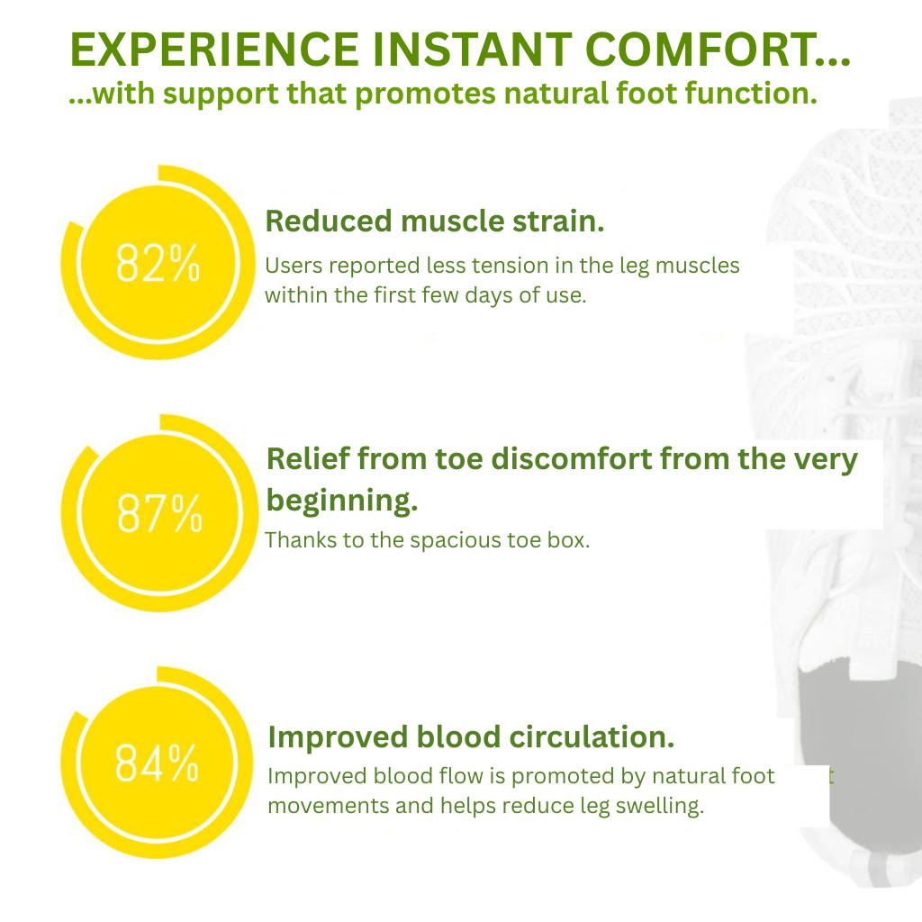 All-Day Comfort & Pain-Free Orthopedic Shoes (Unisex) (new)